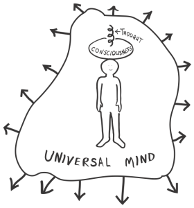 Universal Mind